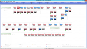 Programa GENOMI de la Fundació